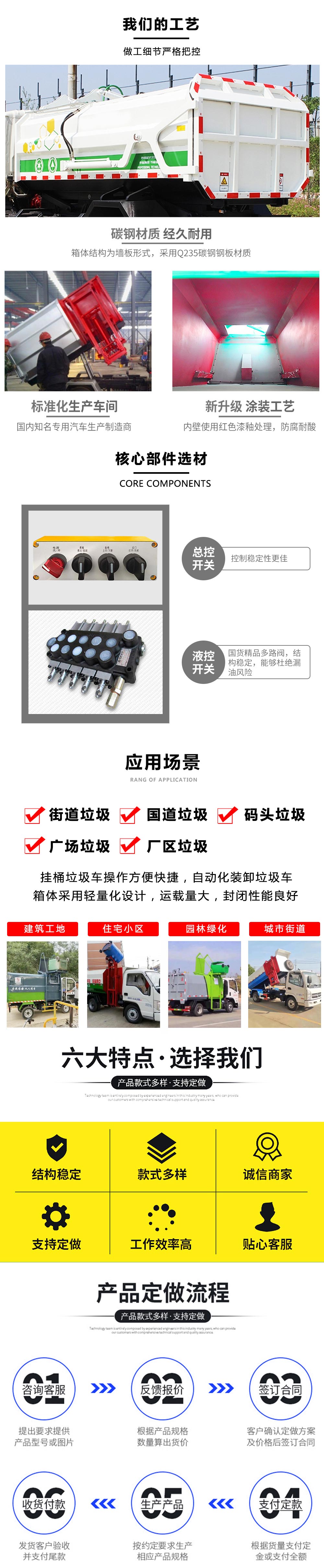 国六3方 蓝牌唐骏欧铃 挂桶垃圾车